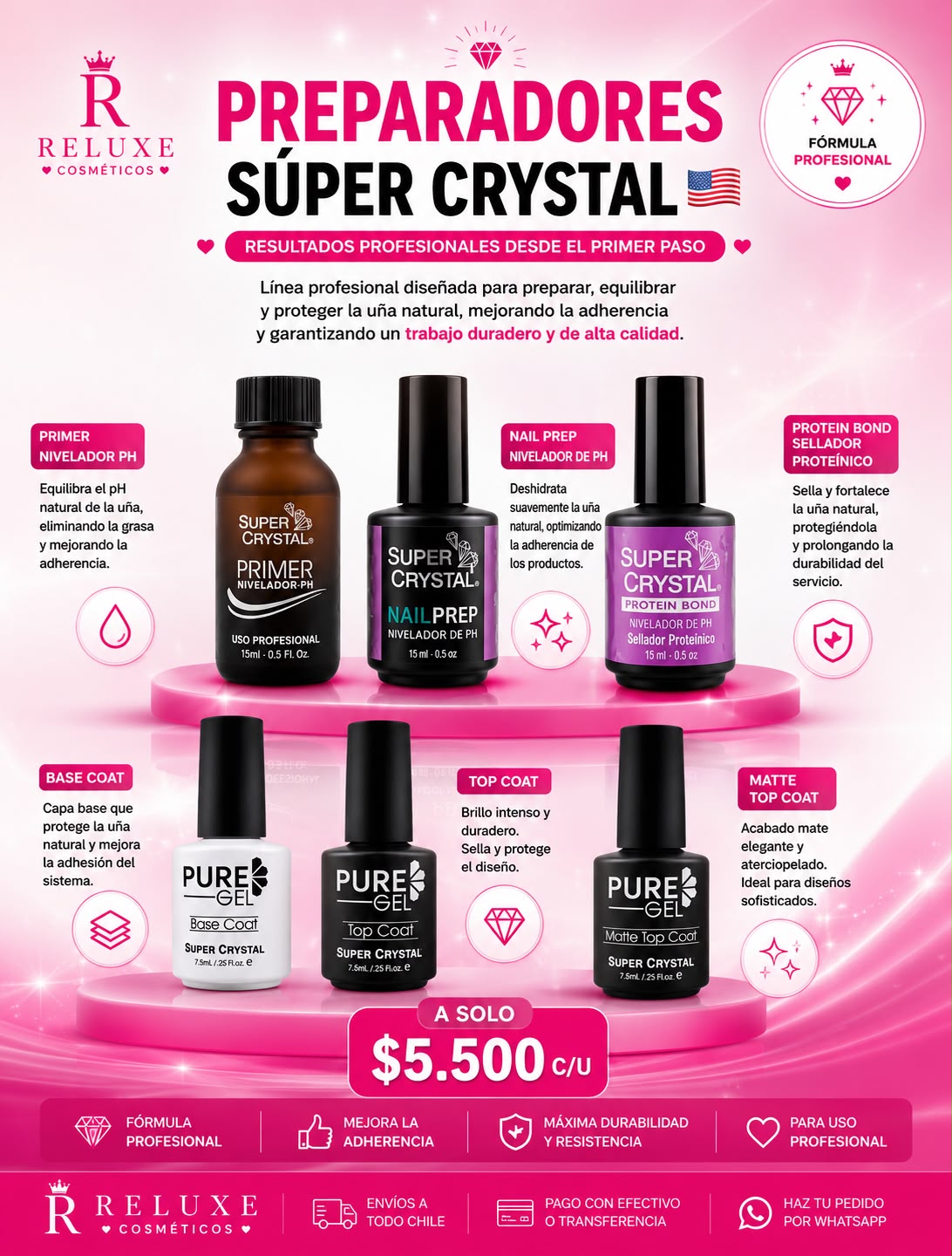 Primer Con Ácido Super Crystal 15ml Nivelador De Ph Deshidratante